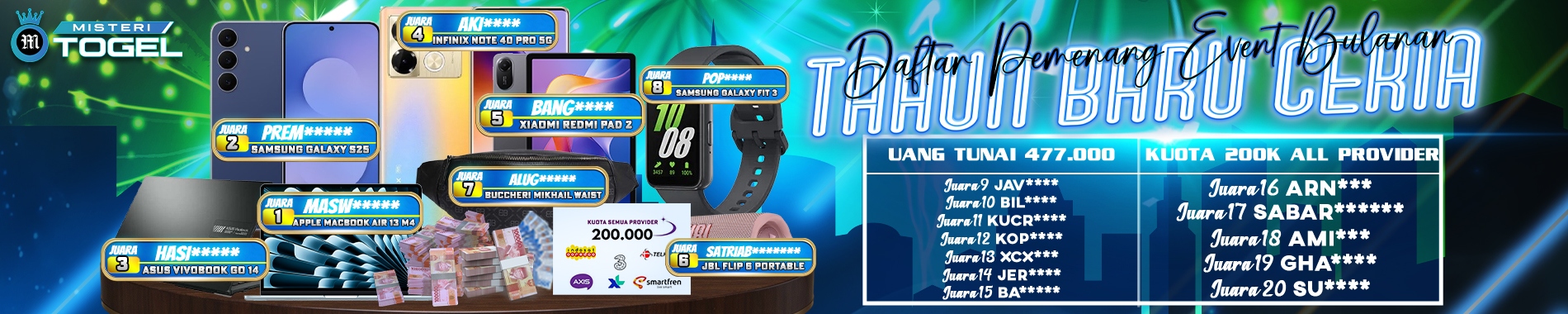 PEMENANG EVENT POINT JANUARI